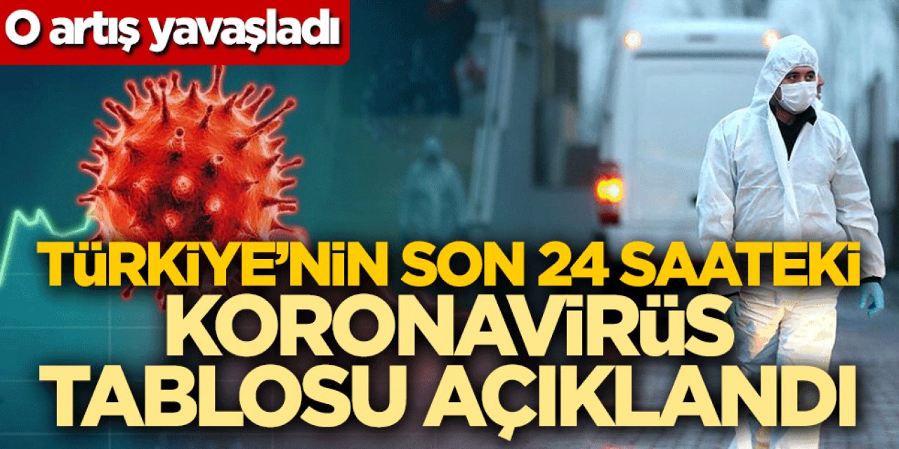 Bakan koca: koronavirüste son durumu açıkladı