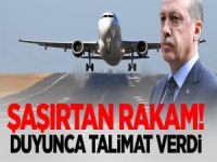 Erdoğan'ı Şaşırtan Rakam: Duyunca Talimat Verdi