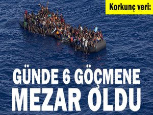 Akdeniz Günde Ortalama 6 Göçmene Mezar Oldu