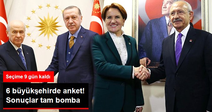 6 Büyükşehirde Yapılan Ankette Dikkat Çeken Sonuçlar