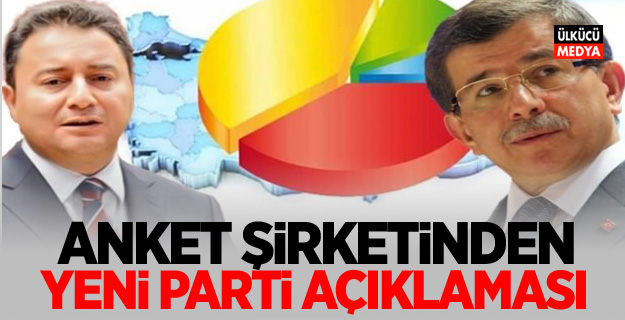 Anket şirketinden 'yeni parti' açıklaması