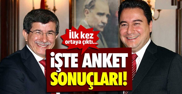 Davutoğlu ile Babacan hakkında yeni anket sonuçları açıklandı!