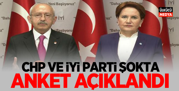 CHP ve İyi Parti Şokta! Anket Açıklandı..