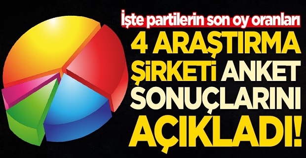 4 araştırma şirketi anket sonuçlarını açıklandı! İşte partilerin son oy oranları