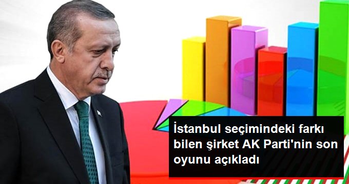 İşte Ak Parti'nin Oy oranı açıklandı