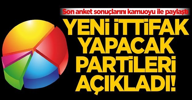 Son kamuoyu araştırmasını paylaştı! Yeni ittifak yapacak partileri açıkladı