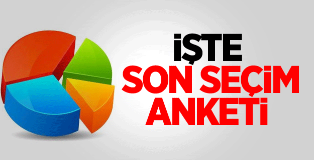 Son anket açıklandı! İşte sonuçlar